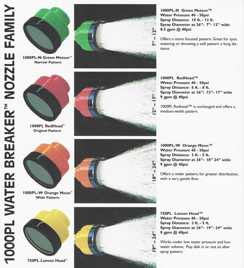 Dramm One Touch Rainwand 16in Berry